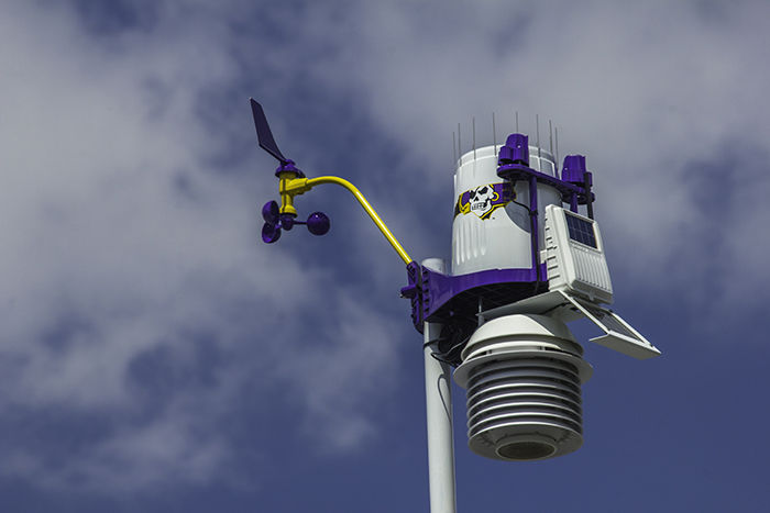ECU improves research on weather forecasting