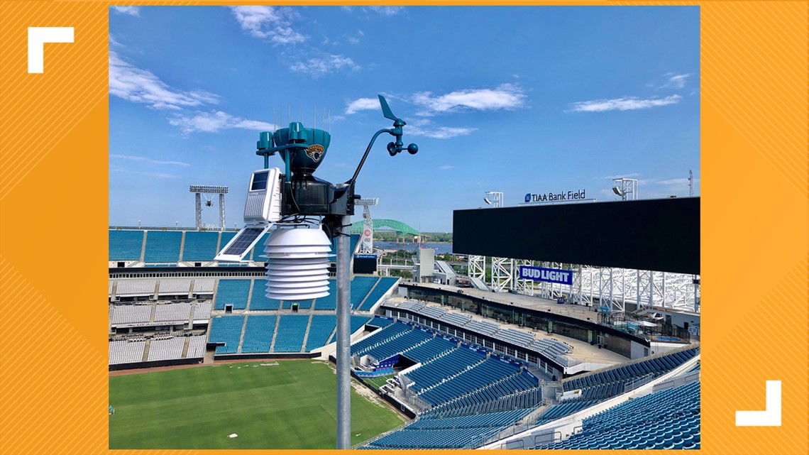 Weatherstem: Football's secret weapon tracking weather conditions in and around stadiums