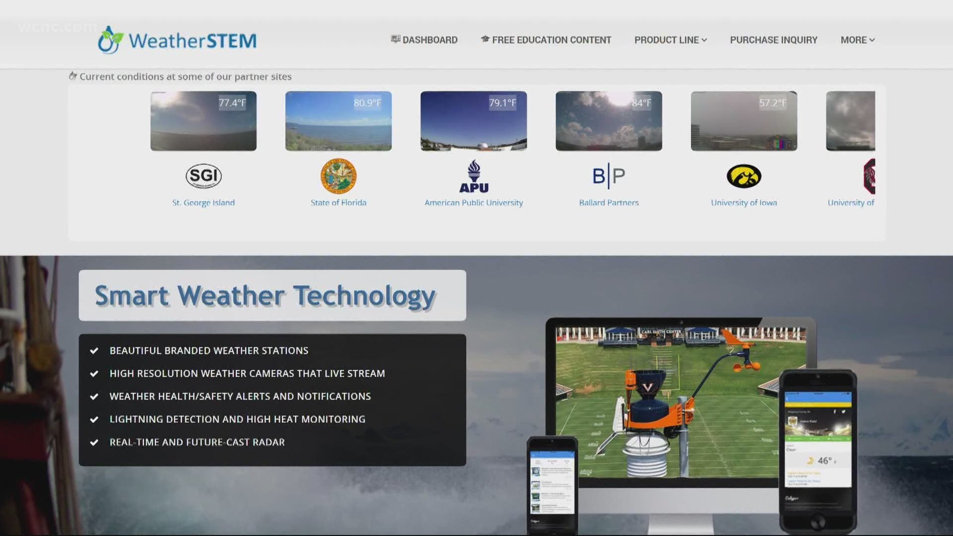 Organization uses special tools to make planning for the weather easier