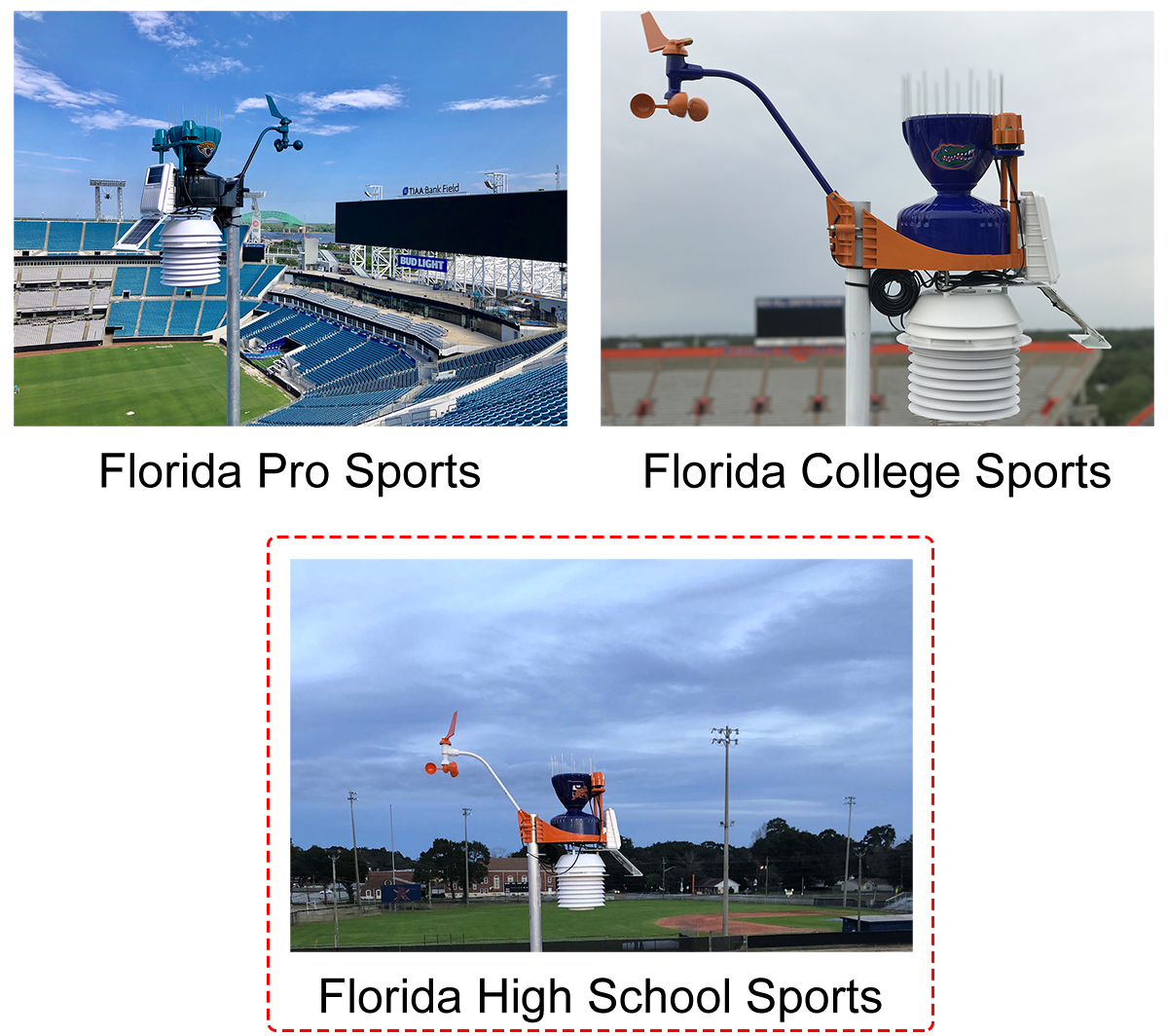 WeatherSTEM Weather Technology for Safety and Athletics cdn