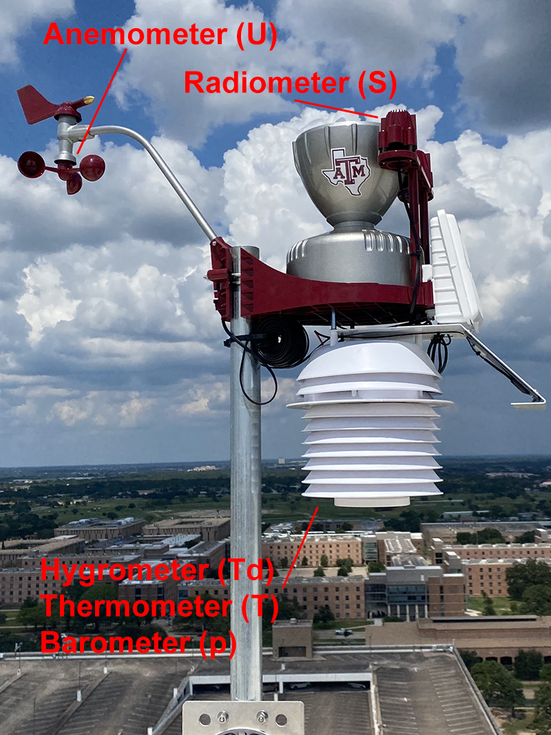 Mississippi State University Weatherstem Unit