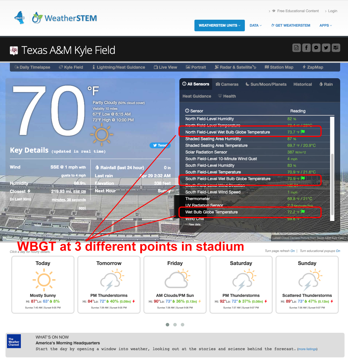 Weatherstem at Texas A&M Kyle Field