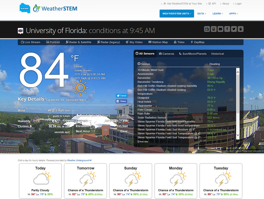 Alachua County Installs Weatherstem Observation System