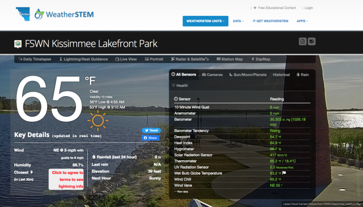 WeatherSTEM Severe Weather network stations now in Kissimmee