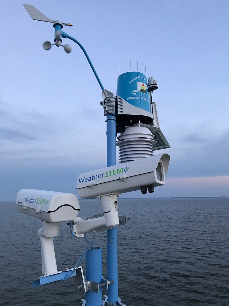 County keen on Weatherstem