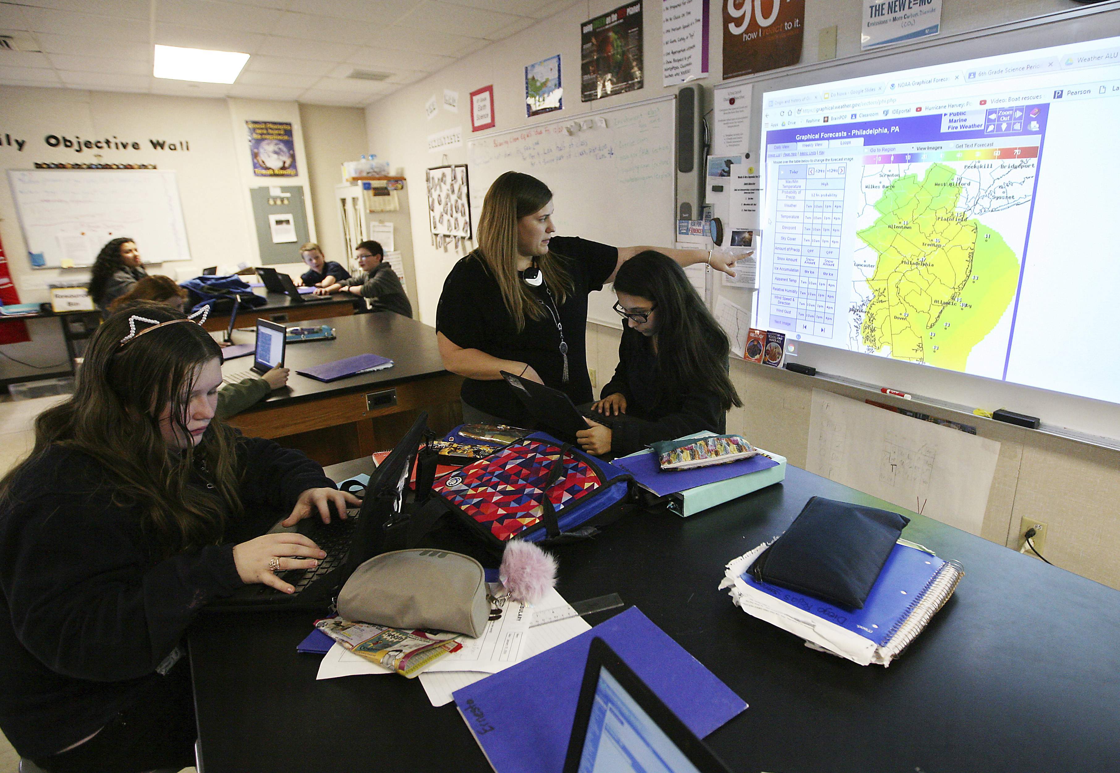 Charter School students pit weather prediction skills against groundhog