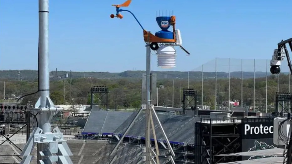 State-of-the-art weather station to monitor skies during USFL games in Birmingham