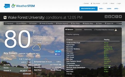 WeatherSTEM at Wake Forest University